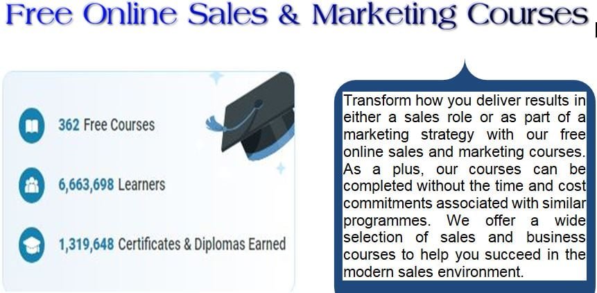 Alison Marketing and Sales Courses